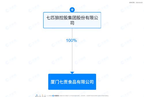 七匹狼控股進軍食品行業，廈門成立食品新公司注冊資本達5000萬元