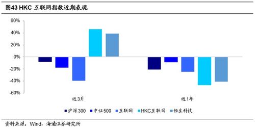 用投資邏輯賦予被動產品長久的生命力——華寶基金指數產品線的初心和野望